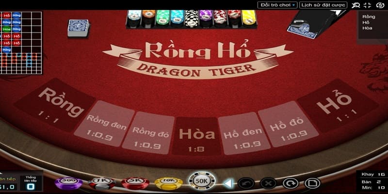 Game Rồng Hổ 88vn