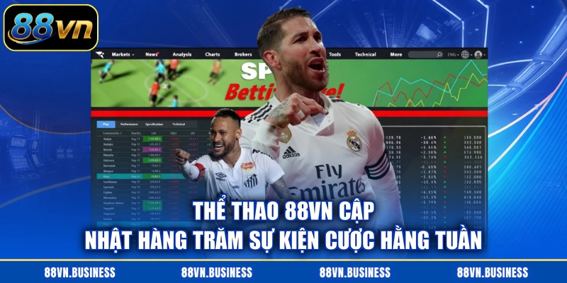 Thể thao 88VN cập nhật hàng trăm sự kiện cược hằng tuần